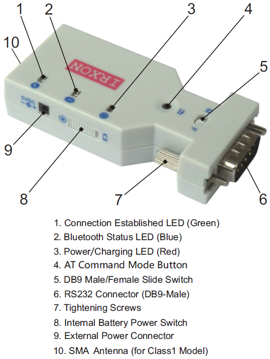 USB Bluetooth Adapter for connecting RS232 devices via Bluetooth